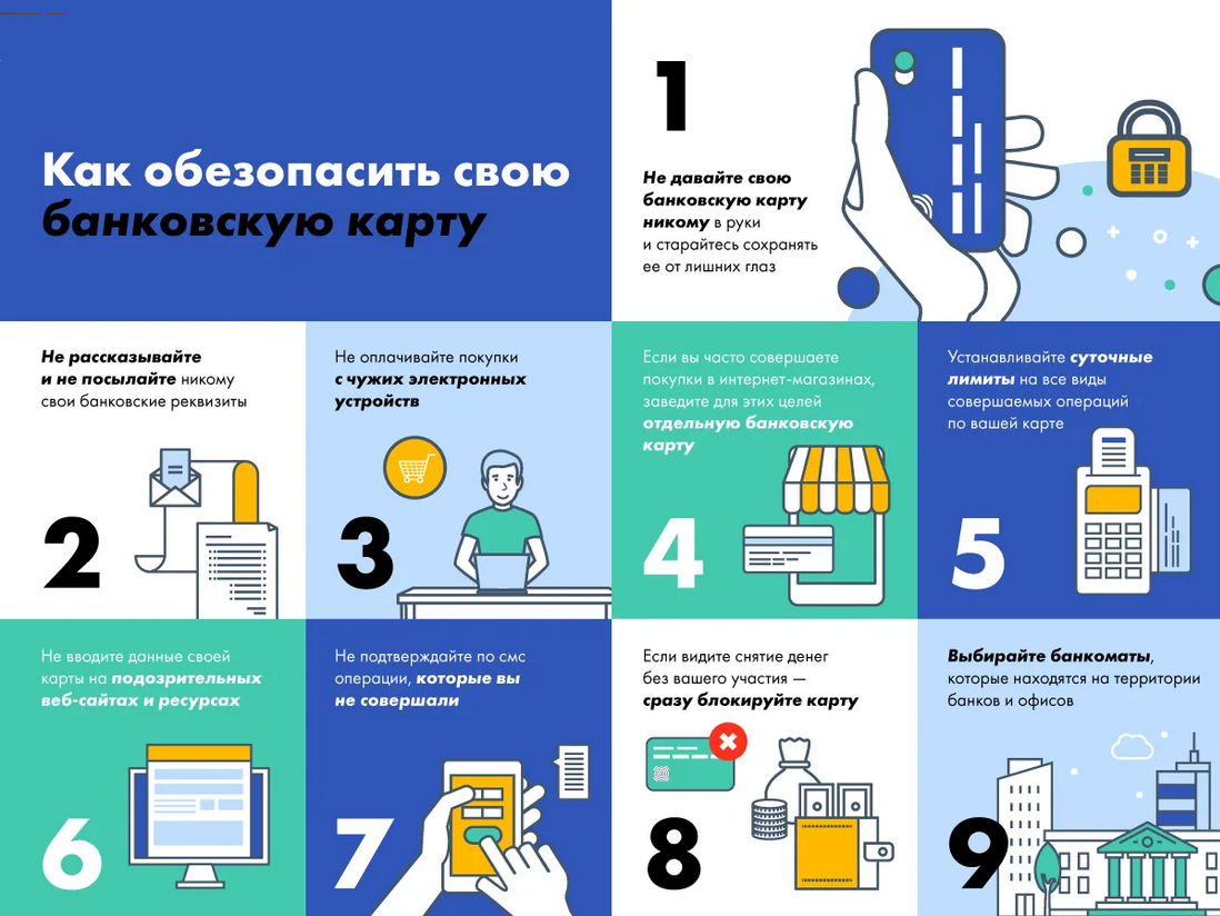 Как обезопасить свою банковскую карту.